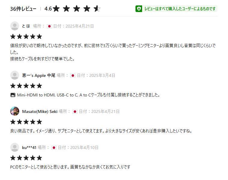 F*R様 WUAWE モバイルモニター15.6インチ ポータブルモニター カバー