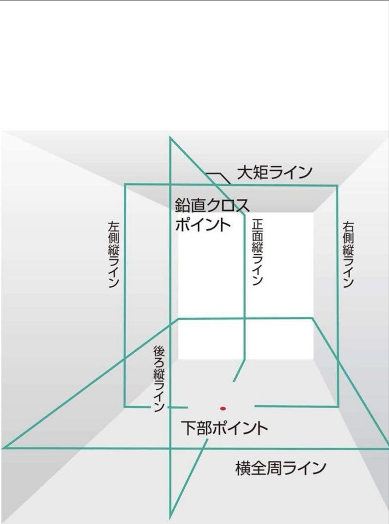 タジマレーザー ZERO BLUEリチウム ZEROBL-KJC 矩十字 横全周