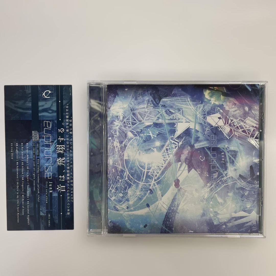 JUERGEN TELLER PLUMTREE COURT アート・デザイン・音楽