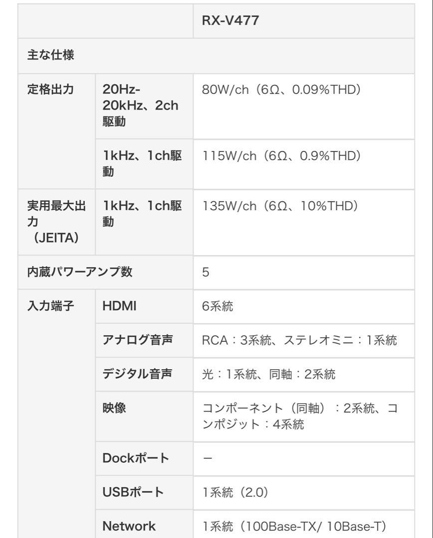YAMAHA RX-V477 AVアンプ