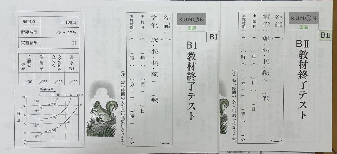 KUMON もんだい集 国語ＢI、Ⅱ くもん 国語 BⅠ・BⅡ 計290枚 KUMON 公文 プリント こくご