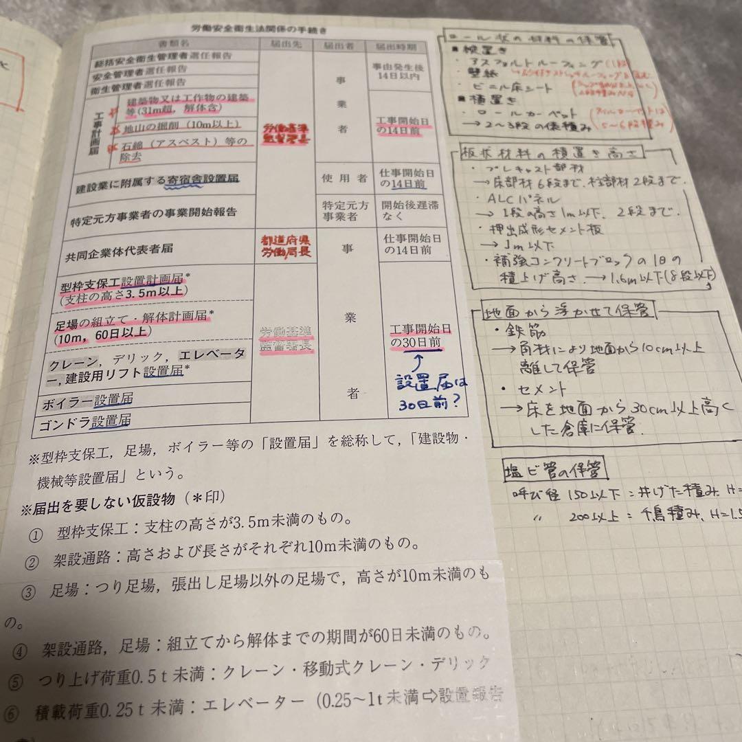 1級建築士学科まとめノート3冊 - メルカリ