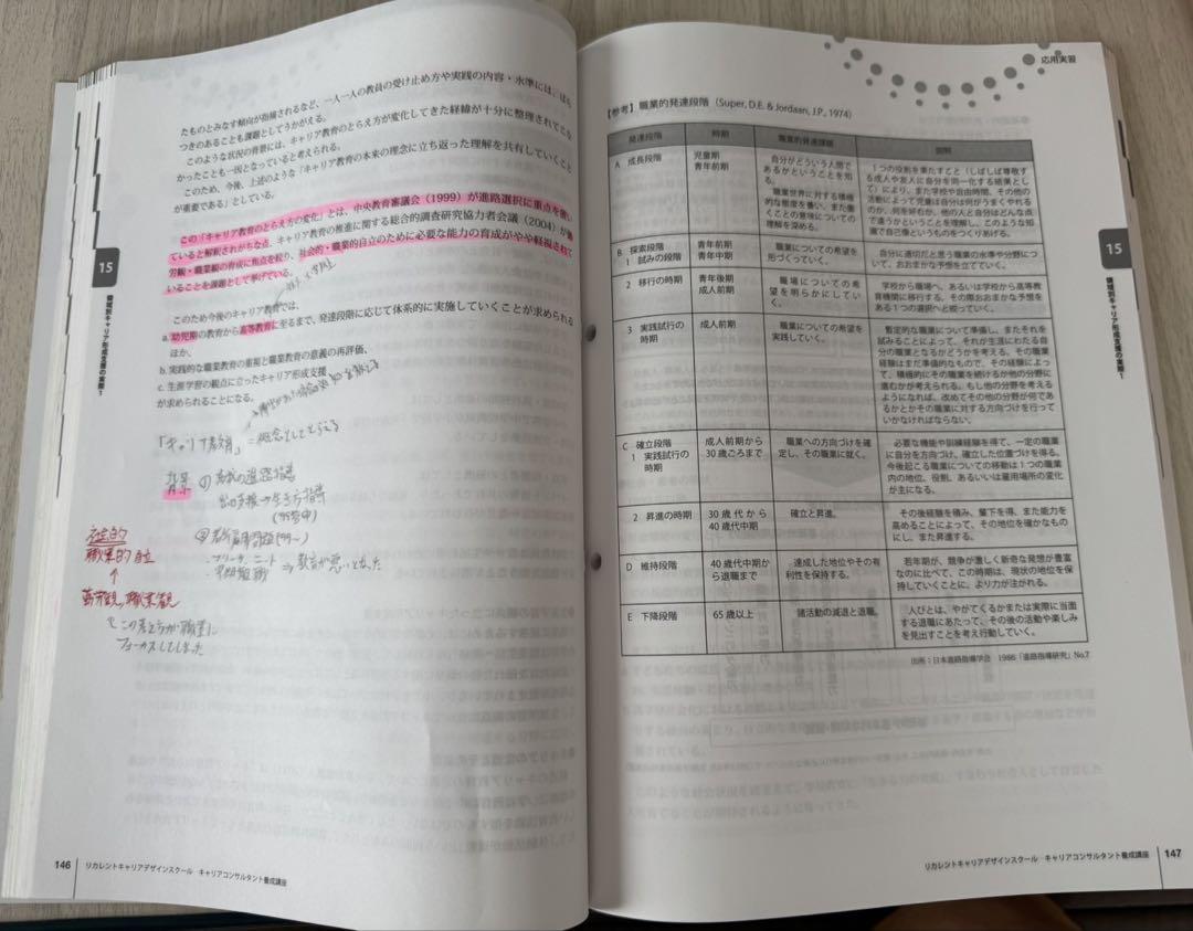 キャリアコンサルタント 資格試験対策 教材12冊セット キャリアコンサルタント 資格試験対策 教材12冊セット - メルカリ
