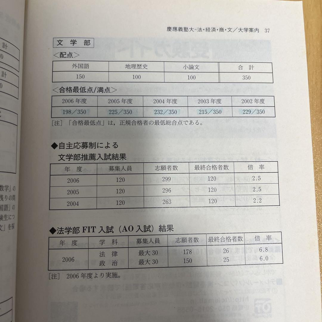 慶應義塾大学（医学部） (2024年版大学入試シリーズ) | 教学社