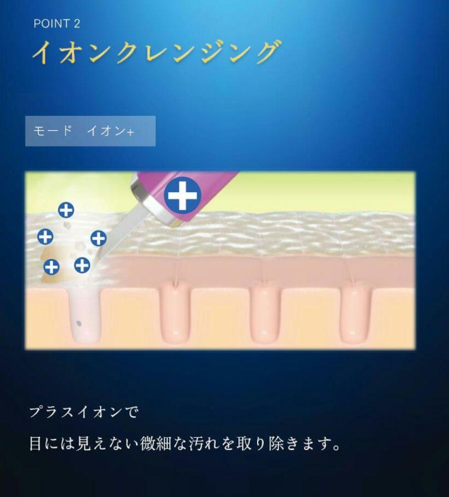 セラムセット
