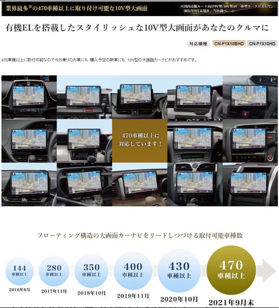 ⭐︎いくちゃん⭐︎パナソニック　ストラーダ　カーナビ　CN-F1X10BHD Amazon | パナソニック(Panasonic) カーナビ ストラーダ 10