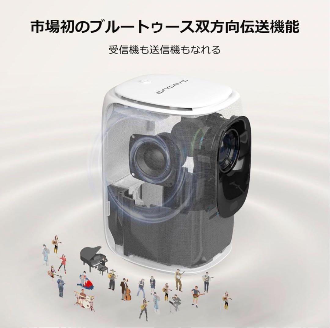 プロジェクター 家庭用 20000LM 自動台形補正　1080P 小型