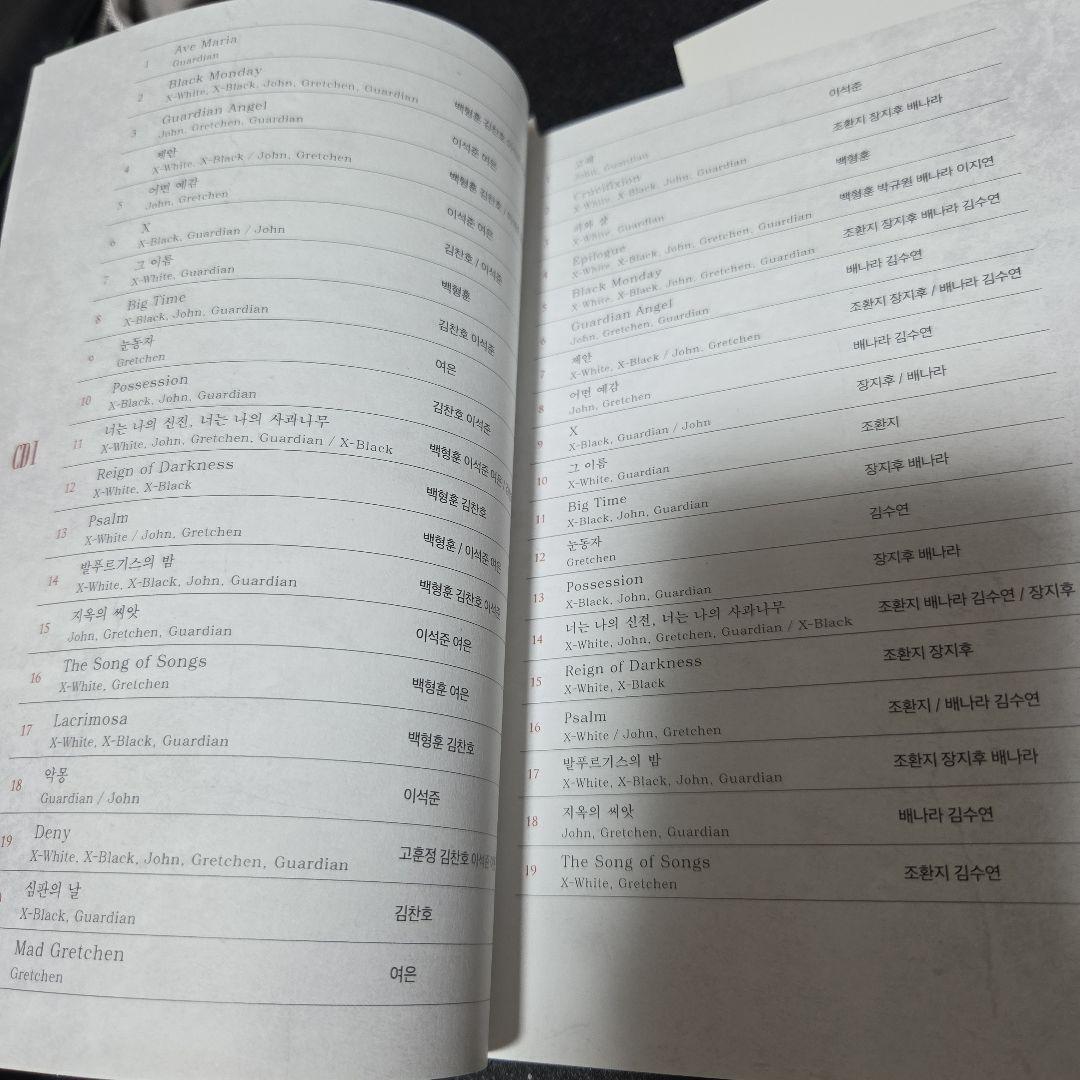 早割チケット 韓国ミュージカル ザ・デビル 2021-2022 OST その他