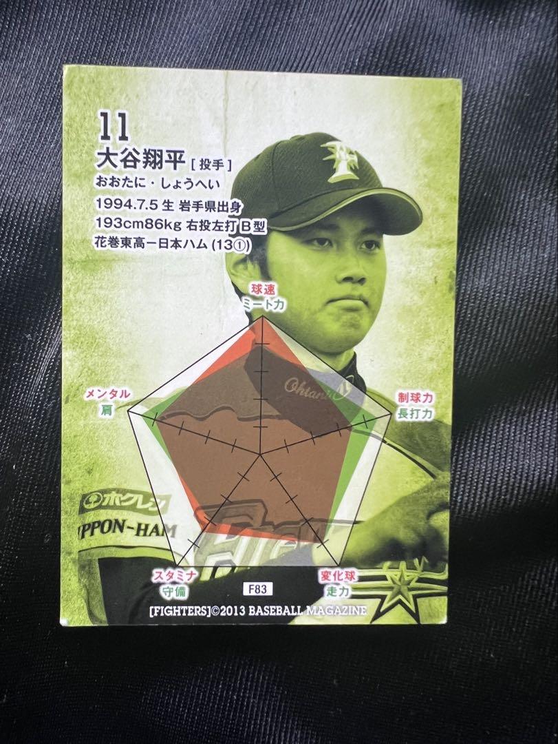 大谷翔平