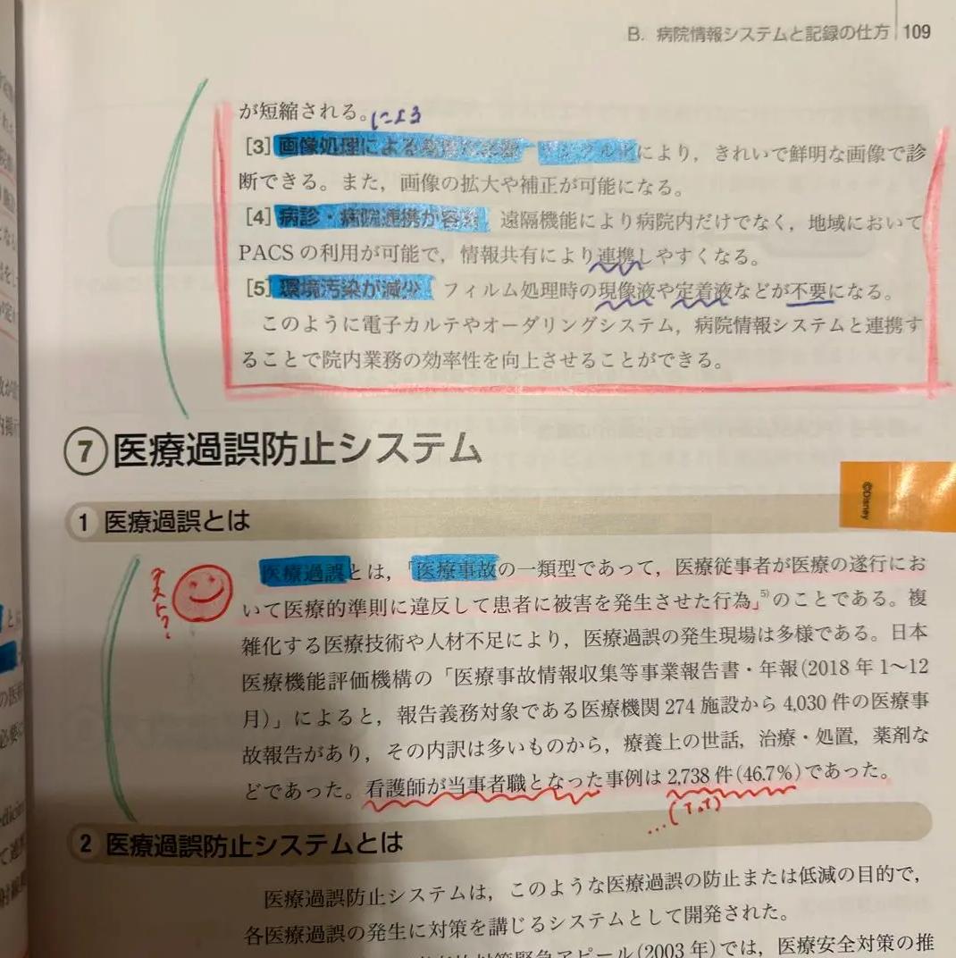 KU PD 医学書院 看護情報学 IM FK