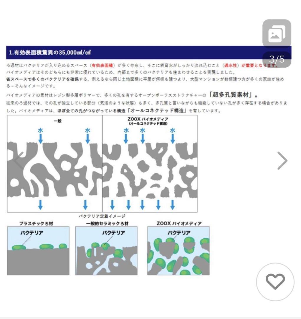 zooxネクストジェネレーションバイオメディアLサイズ2.25L海水淡水両用ろ材