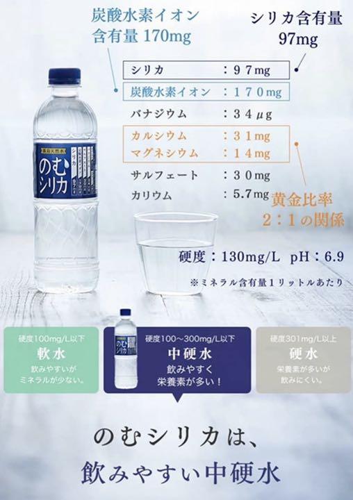 のむシリカ 飲むシリカ 霧島天然水 500ml 3本♡友達キャンペーン用紙付き - メルカリ のむシリカ 飲むシリカ 霧島天然水 500ml 3本♡友達キャンペーン用紙付き - メルカリ