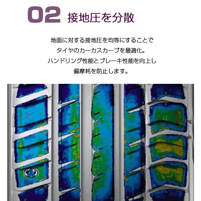 【新品】輸入サマータイヤ TH202 225/45R19-96Y 4本セット