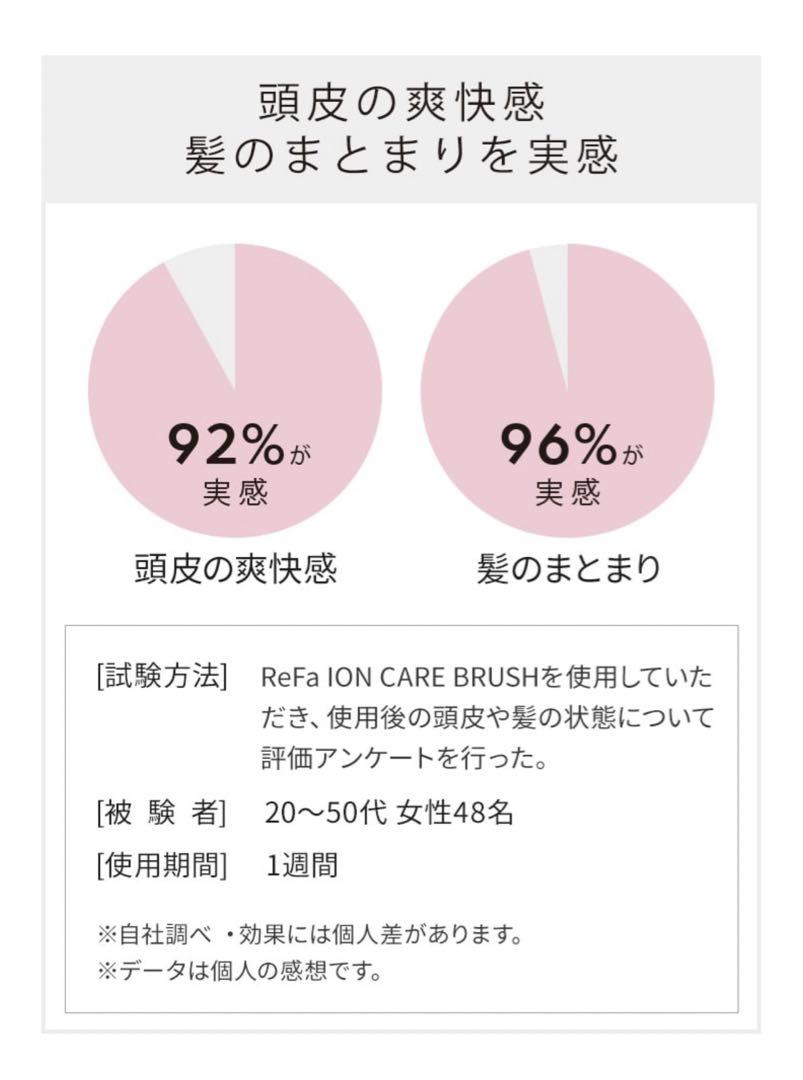 【NAO】ReFa ION CARE BRUSH PREMIUM