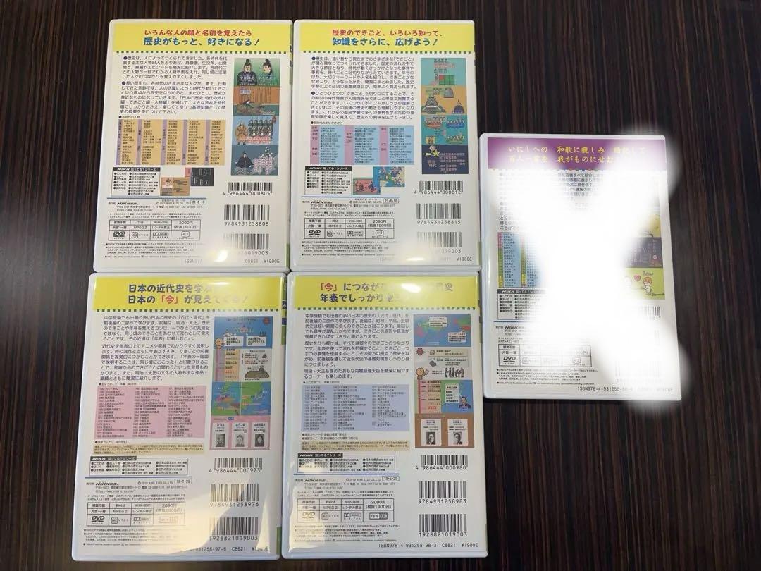 NiKK映像DVD「知ってる？シリーズ」