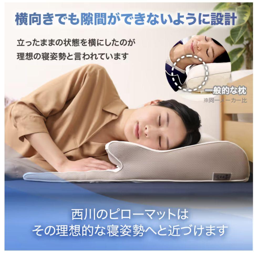 西川睡眠Laboピローマットsoft（カバー付き）　枕