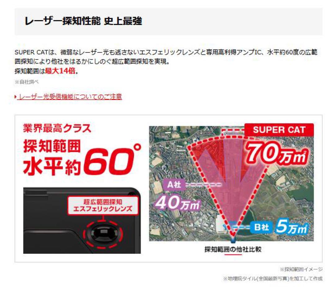 【新品未使用】レーダー探知機 YK-2000T GPS搭載
