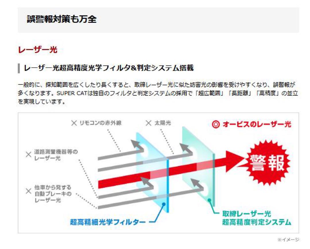 【新品未使用】レーダー探知機 YK-2000T GPS搭載