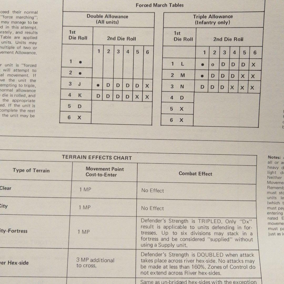 メルカリ ウォーゲーム Spi Leipzig ナポレオン 1813年諸国民戦争 和訳無 おもちゃ ホビー グッズ 5 0 中古や未使用のフリマ メルカリ ウォーゲーム Spi Leipzig ナポレオン 1813年諸国民戦争 和訳無 おもちゃ ホビー グッズ 5 0 中古や未使用のフリマ