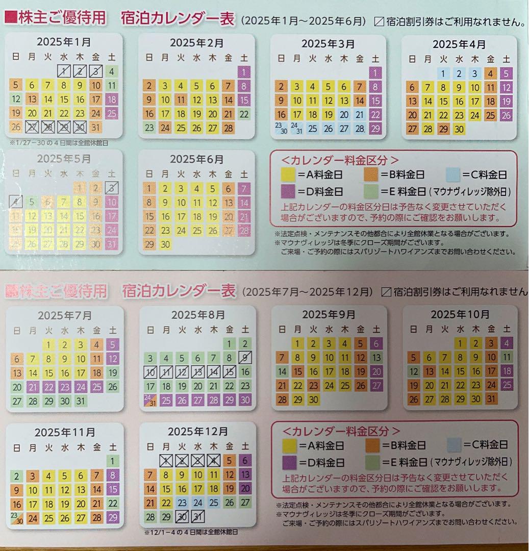 C 【入場券3枚】12月 常磐興産 株主優待券 スパリゾートハワイアンズ