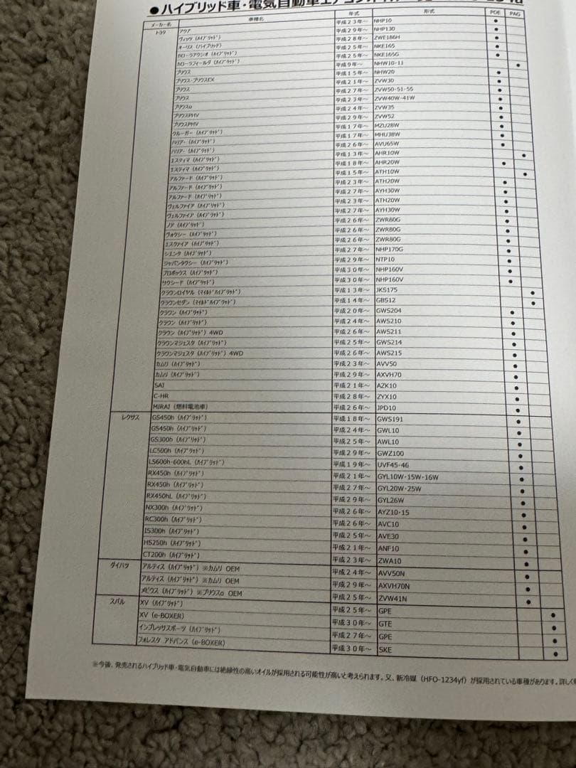 ENEOS エアコンオイル POE缶入り
