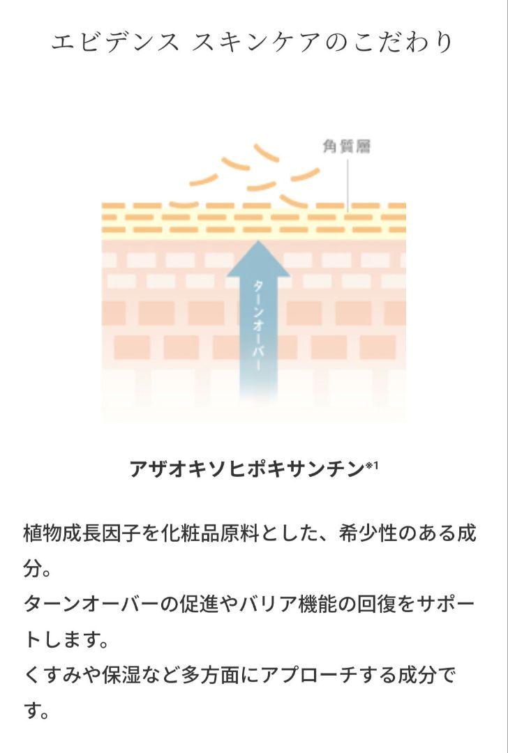 Beautiful Skinローション・クリームセット