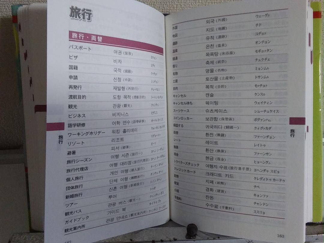 注目の福袋をピックアップ 韓国語参考書 韓国語 韓国語会話 ハングル参考書 単語帳 한국어 その他 Brasscityraceway Com