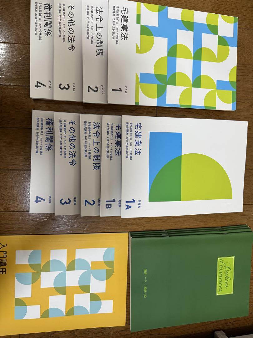 フォーサイト2025年　宅建業法・その他の法令 教材セット　一部書き込みあり