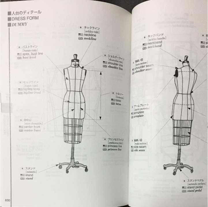 トップ100 アンサンブル ファッション用語 人気のファッション画像 トップ100 アンサンブル ファッション用語 人気のファッション画像