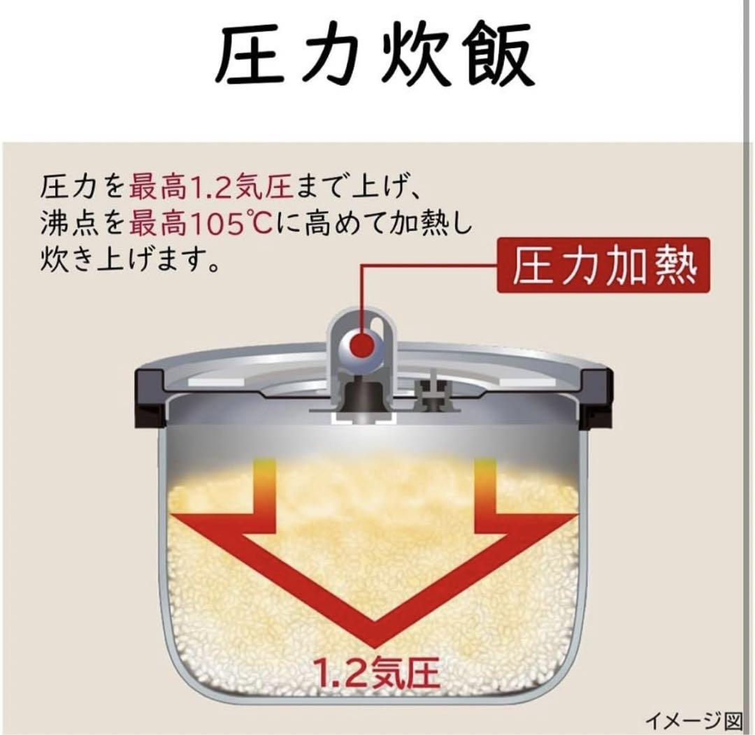圧力IH炊飯器 5.5合