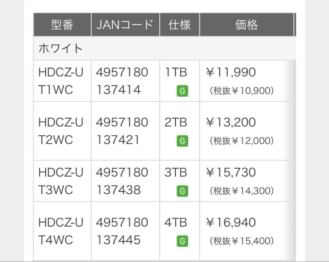 外付けHDD アイオーデータ　HDCZ-UT2WC 2TB