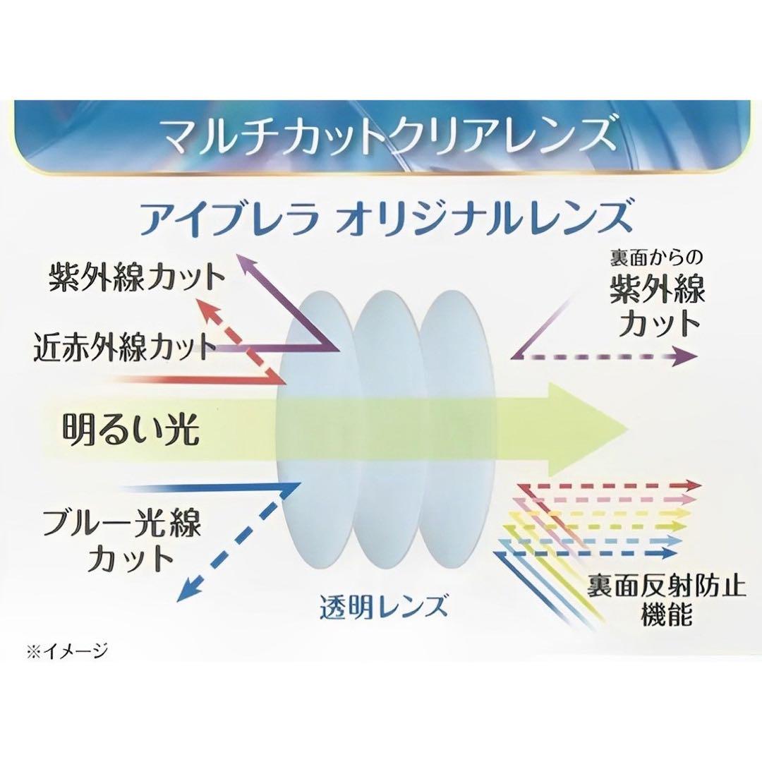 アイブレラクリアフォルマ