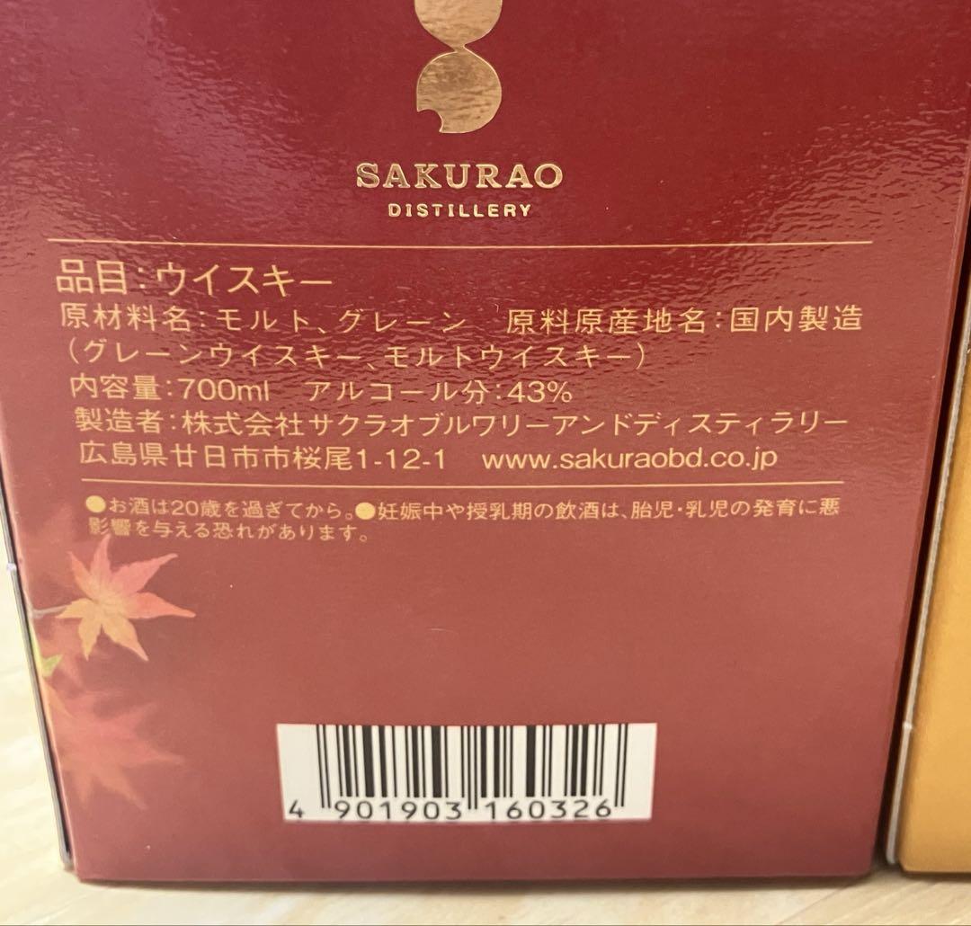 戸河内 BLENDED JAPANESE WHISKY Togouchi
