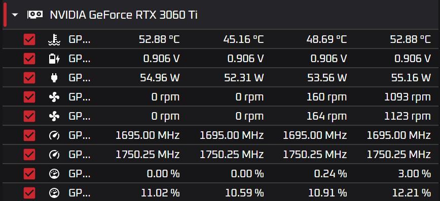 MSI RTX3060Ti VENTUS 2X 8G OCV1グラボ