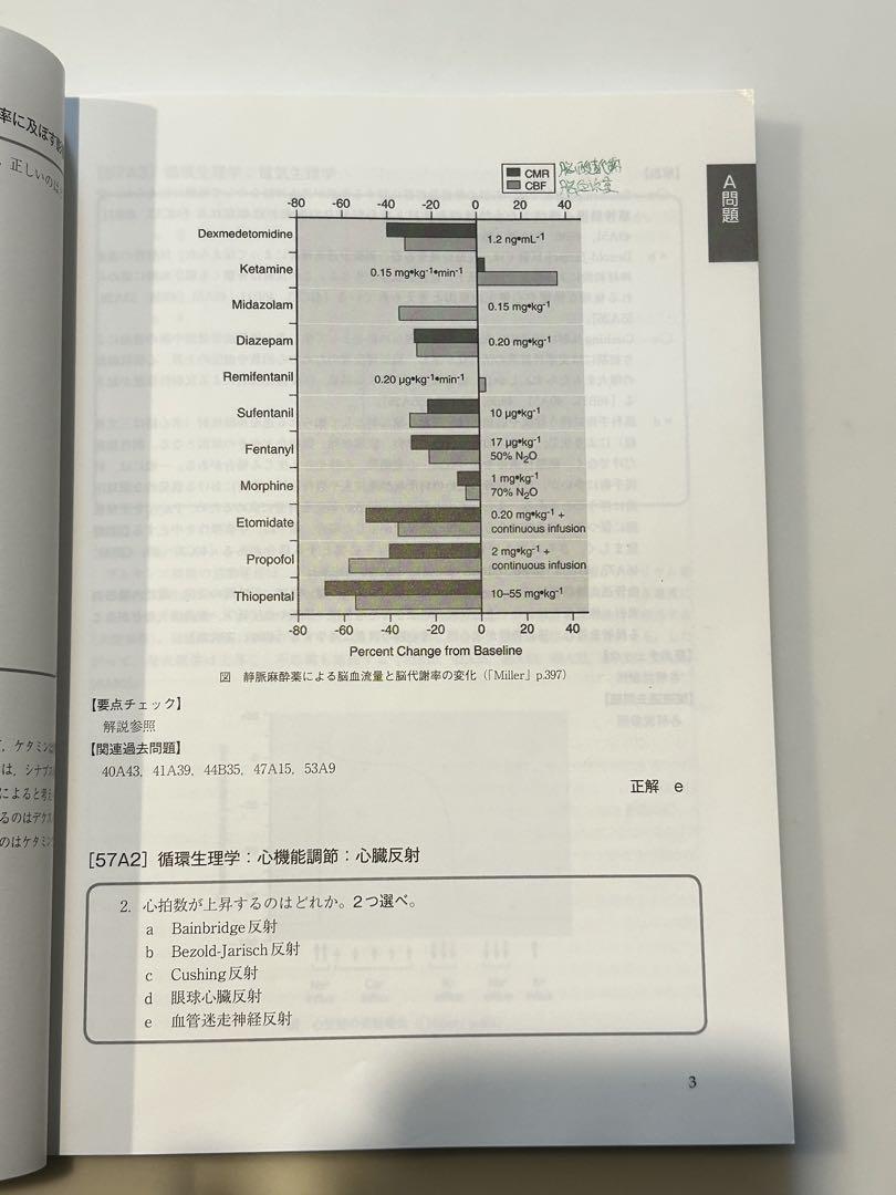【非売品】麻酔科専門医　認定筆記試験問題解説集 第57回 2018年度 医学本
