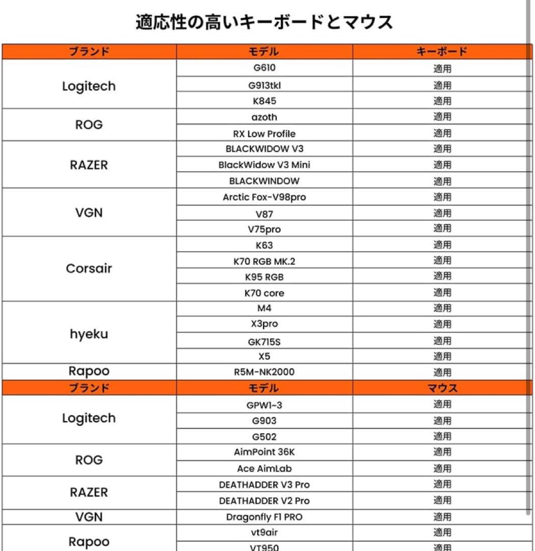 AIMZENIX Monster - PS5、PS4、PS3、Xbox ONE