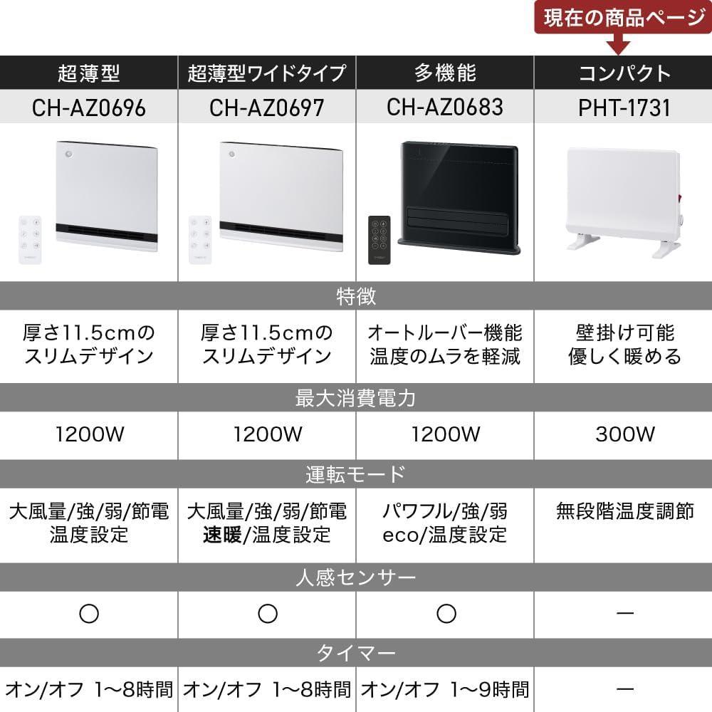 スリーアップ ミニパネルヒーター PHT-1731MW マットホワイト