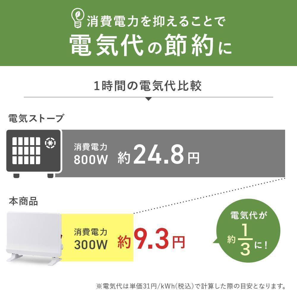 スリーアップ ミニパネルヒーター PHT-1731MW マットホワイト
