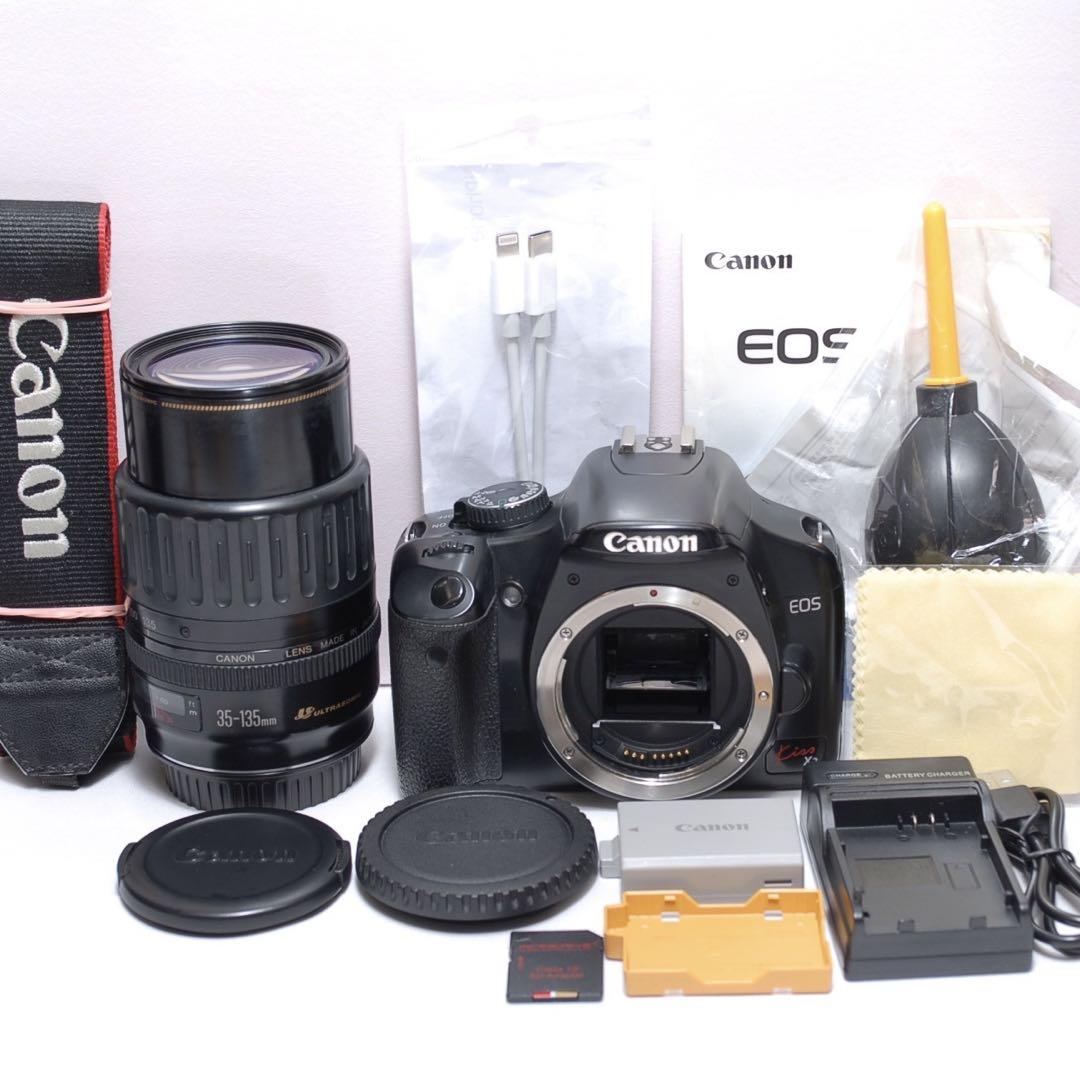 向け CANON