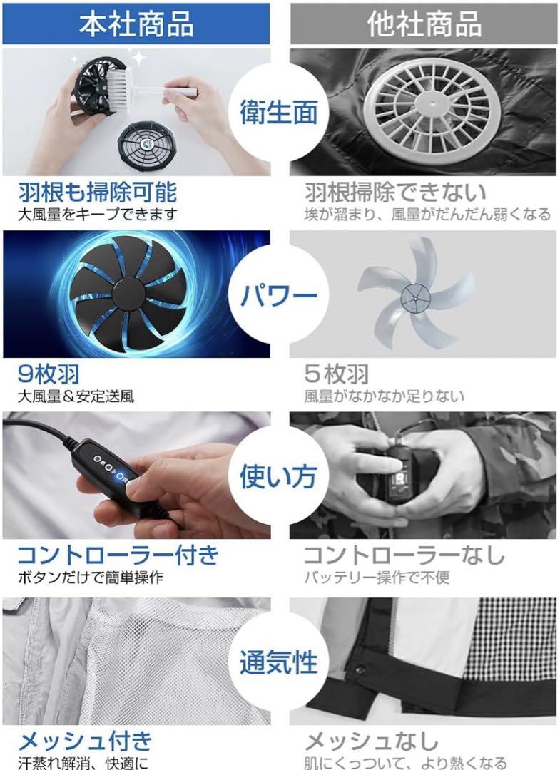 空調作業服 バッテリー付き 空調服 ファンセット付き 猛暑 空調ウェア XL
