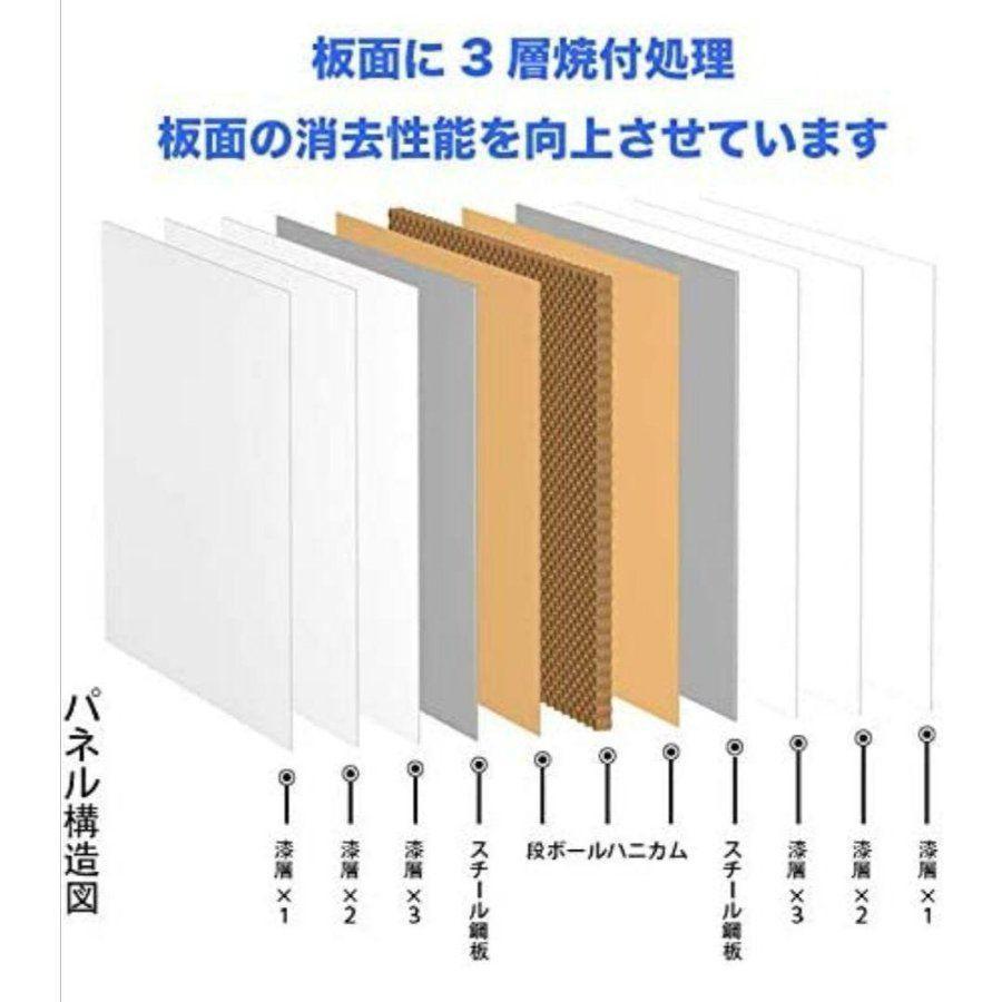 中古訳アリホワイトボード 移動式 キャスター付き  幅180cm 高さ90cm