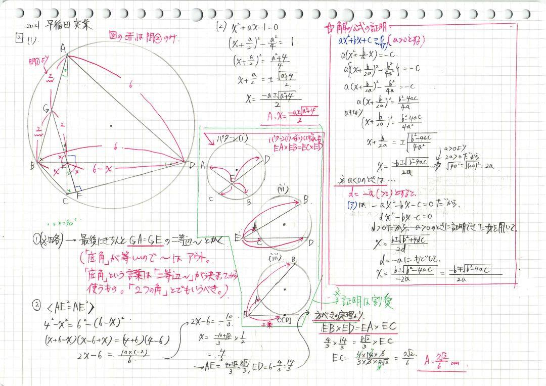 塾講師のオリジナル 数学解説 慶應 女子 志木 義塾 早稲田 実業