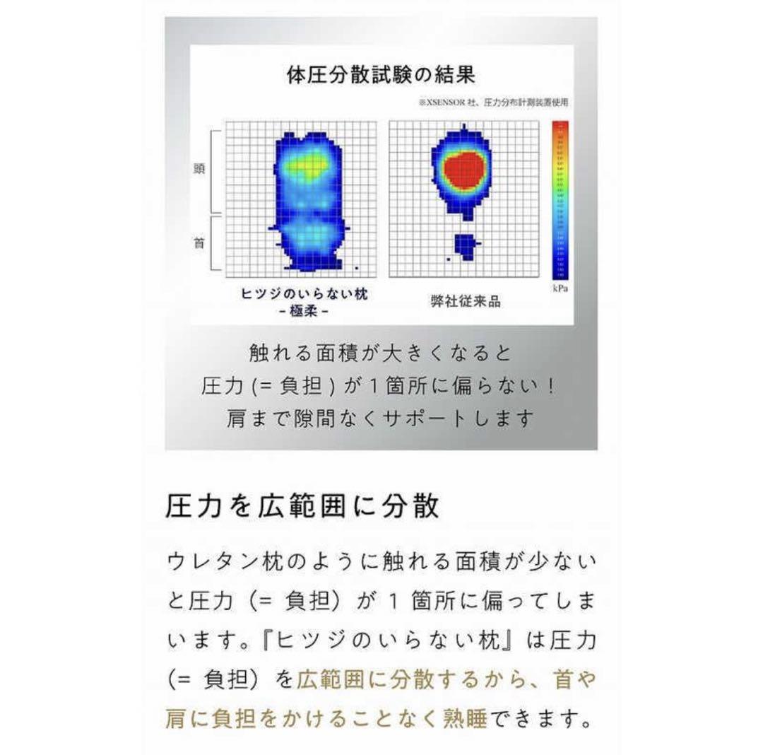 太陽　ヒツジのいらない枕 -至極-