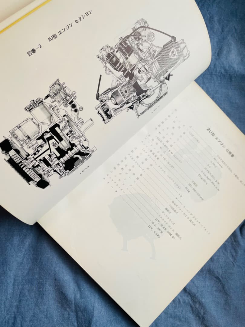 トヨタスポーツ800 MODEL UP15 パーツカタログ TOYOTAやや傷や汚れあり BRIGHTFACE_UK