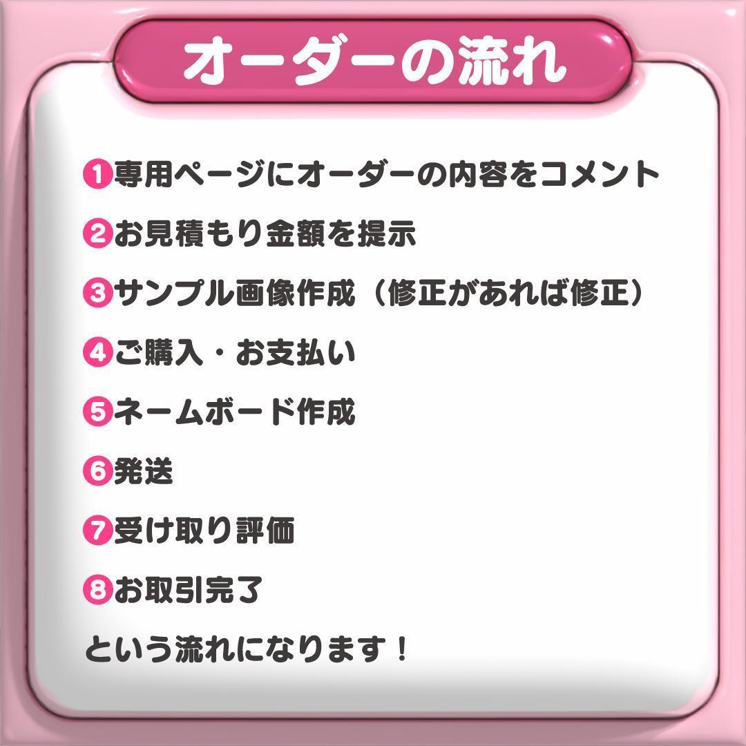 さかな さまページ