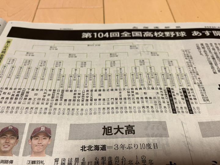 全国高校野球 甲子園 第104回 高校野球 札幌大谷 旭大高 北海道新聞