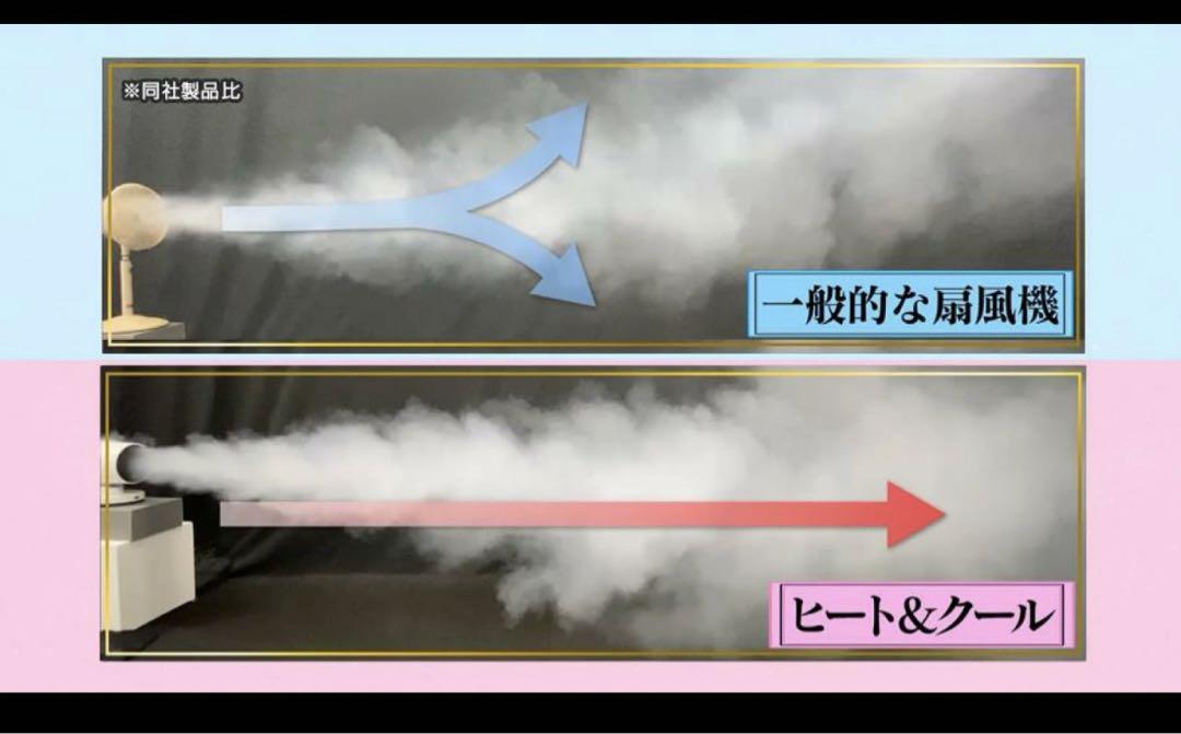 HEAT & COOL サーキュレーター HC-T2494WH