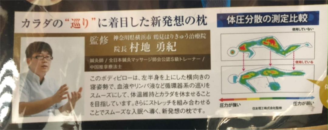 お買得!】 ファイテン 療法士ボディピロー❗️ - 枕 - www.fonsti.org お買得!】 ファイテン 療法士ボディピロー❗️ - 枕 - www.fonsti.org