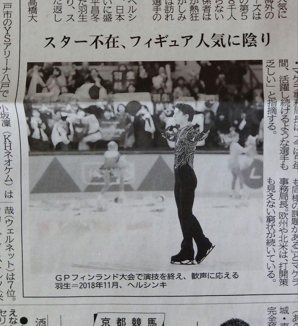 匿名配送/地元紙】 河北新報 羽生結弦 記事 計6点 〈バラ売り