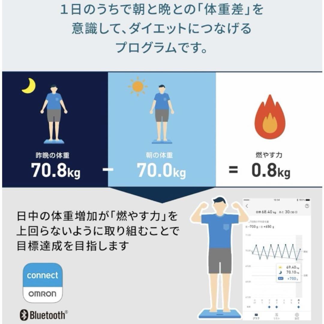 未使用に近い　オムロン　カラダスキャン　KRD-403T-B スマホ連動自動転送